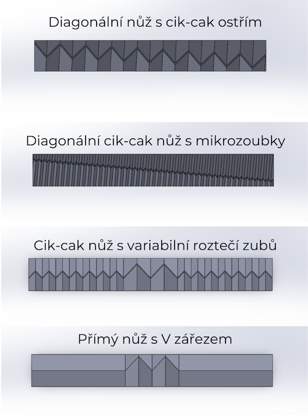 cik cak nůž